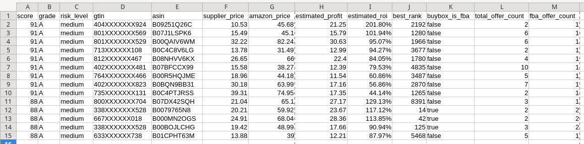 Catalogr opportunities CSV sample with score, grade, GTIN, ASIN, price, estimated profit, ROI, rank and offer data